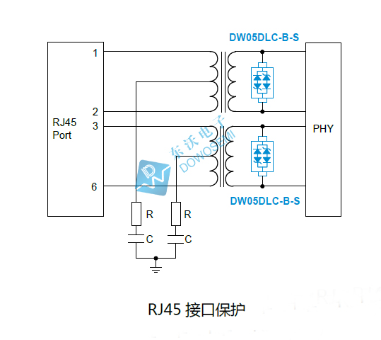 RJ45接口保護.jpg