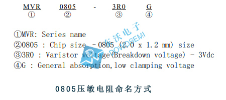 0805貼片壓敏電阻.jpg