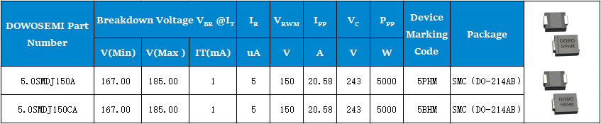 5.0SMDJ150A參數(shù).png