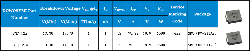 12V瞬變抑制二極管.png