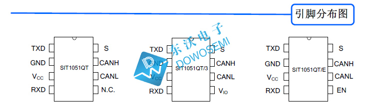 SIT1051Q引腳分布.jpg