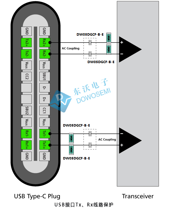 USB4接口浪涌靜電Tx、Rx線路保護(hù)方案圖.jpg