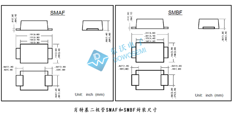 SMAF和SMBF封裝尺寸.jpg