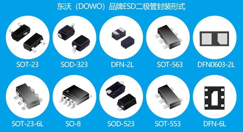 靜電放電（ESD）保護(hù)器件.jpg